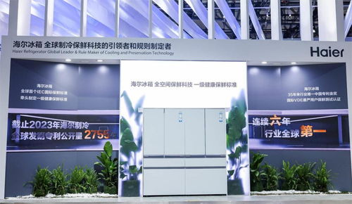 海爾創(chuàng)新領航，五項科技成果榮膺2023年度山東省科學技術獎