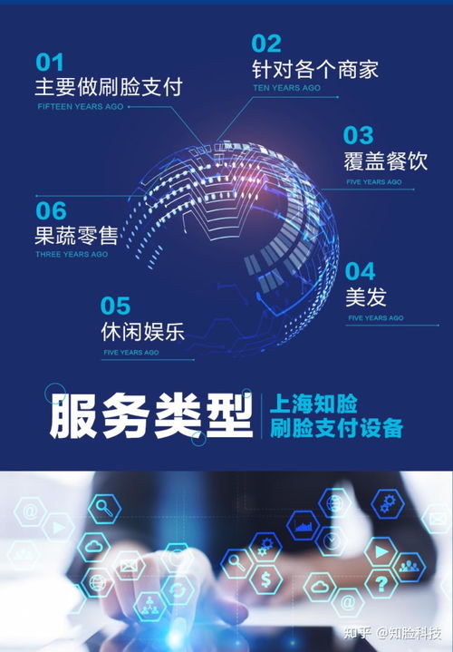 知臉科技 開啟支付寶微信刷臉支付無門檻創(chuàng)業(yè)新紀元，誠邀加盟商共筑未來